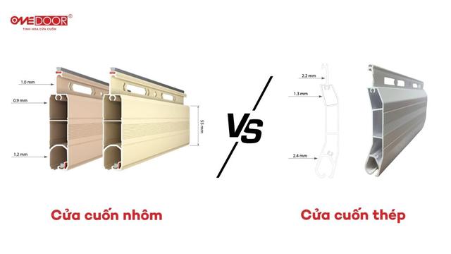 So Sánh Cửa Cuốn Nhôm Và Cửa Cuốn Thép Chi Tiết 2026